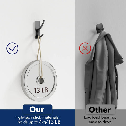 Comparison of Heavy Duty Stainless Wall Hooks 8 Pack With Dual Hook Design, matte black holding 13 lb weight vs. regular hook with coat.