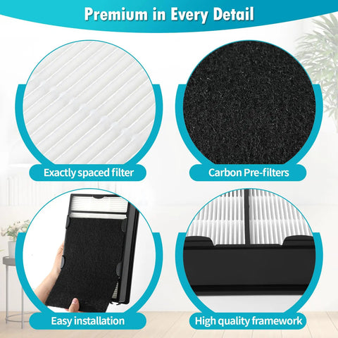 Diagram showing details of Three Pack HAPF600 Filter Replacement And Pre Filters For Holmes Air Purifiers Easy Swap Long Lasting Fresh Air Kit