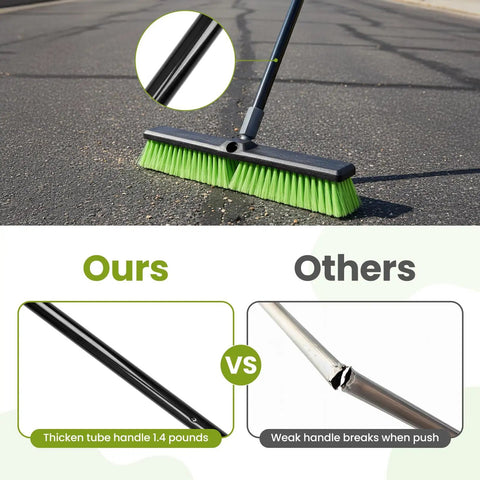 18 Inch Indoor Shop And Garage Push Broom With Soft Bristles, Heavy Duty Pro Grade Sweep For Light Dust And Debris on asphalt