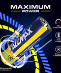 Top Rated AAA Alkaline Batteries 12 Pack 1.5 Volt Hella Long Lasting Power Delivering Serious Juice For Gaming Remotes Cameras And Everyday Home Essentials. Energizing performance with maximum power in a stylish design.