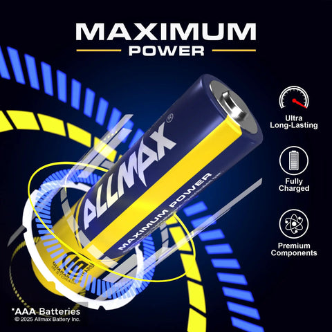 Top Rated AAA Alkaline Batteries 12 Pack 1.5 Volt Hella Long Lasting Power Delivering Serious Juice For Gaming Remotes Cameras And Everyday Home Essentials. Energizing performance with maximum power in a stylish design.