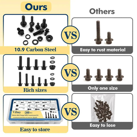 Industrial Strength M6 M8 M10 Flange Bolt And Serrated Nut Assortment Kit 288 Piece Hardware Set featuring comparison of durable 10.9 carbon steel.