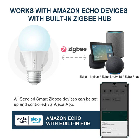 Zigbee Smart Light Bulbs With Hub Required For A No Fuss Seamless Smart Home, Works With SmartThings And Echo Devices With Built In Hub, Voice Control With Alexa And Google Home, Daylight 60W Equivalent A19, 6 Pack