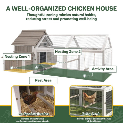 Diagram of Spacious Outdoor Wooden Chicken Coop With Run For 2 To 4 Chickens, showing nesting zones and activity areas in grey.