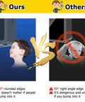Comparison of safe 45° rounded edge design vs. unsafe 90° angle edge, highlighting kid-friendly features.