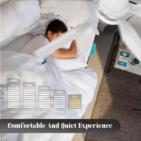 Person sleeping under Ceiling Fan Light With Remote, Dimmable LED, Four Speeds, 3000K To 6500K, Up To 1000 Lumens, in bedroom