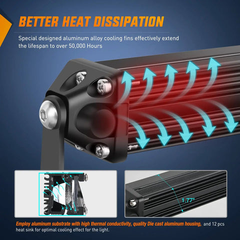 Cooling fins of Slim 21 Inch LED Light Bar with 52 LEDs in a single row spotlight flood combo, shown with heat dissipation arrows.