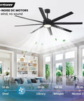 72 Inch Ceiling Fan With Light And Remote For Bedroom Living Room Library Cafe Outdoor Industrial Use, installed in living room