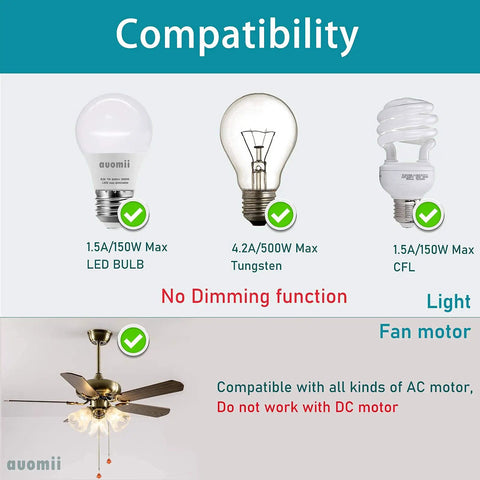 Universal Ceiling Fan Remote Control Kit Three In One Wireless Receiver compatibility with LED, Tungsten, and CFL bulbs