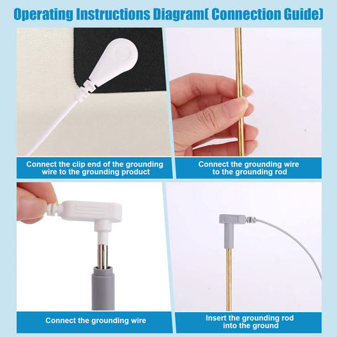 Copper Grounding Rod Kit with 40 Foot Female Cord and 15 Foot Male Wire connection guide diagram