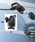 Heavy Duty CCS2 To CCS1 Fast Charger Adapter and EV Charging Converter with 250kW Dc Output connecting to an electric vehicle.