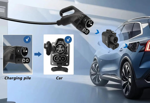 Heavy Duty CCS2 To CCS1 Fast Charger Adapter and EV Charging Converter with 250kW Dc Output connecting to an electric vehicle.