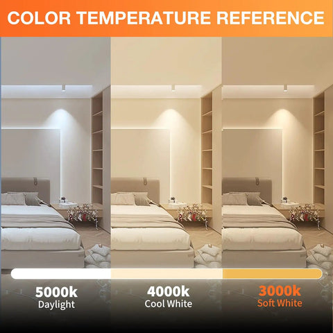Image showing color temperature comparison: 5000K daylight, 4000K cool white, 3000K soft white for lighting ambience in a bedroom.