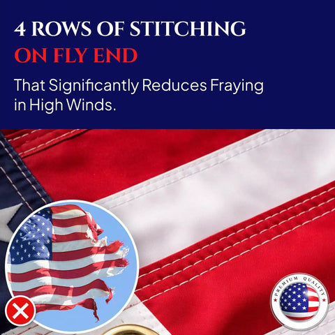 Detailed view of 3x5 Outdoor American Flag With Embroidered Stars And Sewn Stripes, Heavy Duty 400D Polyester, brass grommets, stitching highlights