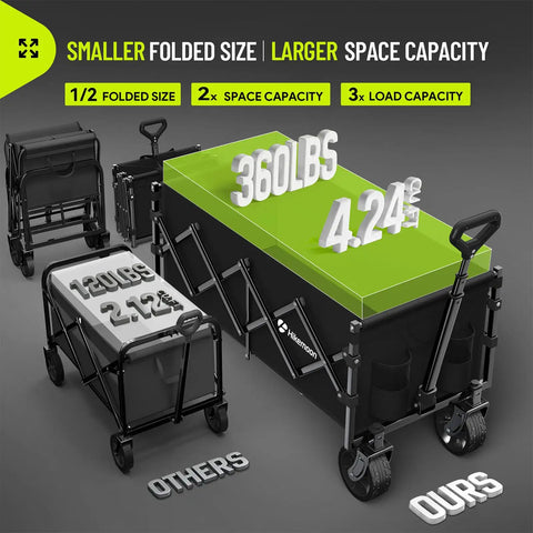 Comparison of 34 Inch Extra Long Collapsible Wagon With All Terrain Wheels 360 Lb Heavy Duty Cart and smaller cart