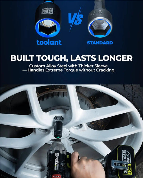 All In One Impact Nut Driver Set For DIY Enthusiasts used on car wheel showcasing durability versus standard socket