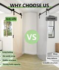 Comparison of Heavy Duty 6.6Ft Barn Door Hardware Kit with Floor Guide and standard door, showcasing stability and durability.