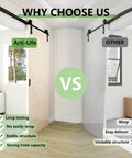 Comparison of sliding doors; one with Workhorse Heavy Duty Barn Door Hardware Kit 5 Ft Sliding Door Track Set and another standard kit.