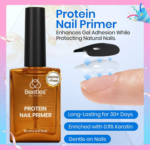 Protein Nail Prep Dehydrator And Primer Set Pro Grade 15ml Each bottle with nail illustration, HEMA-free