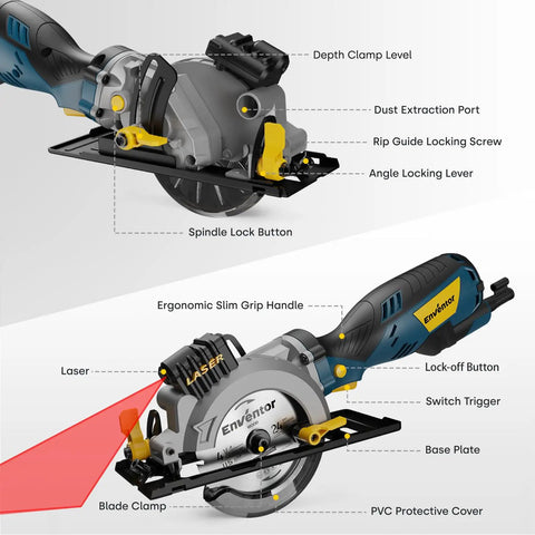 Beast Mini Circular Saw With 5.8 Amp Motor and laser guide features, showing ergonomic handle, blade clamp, and dust extraction port.