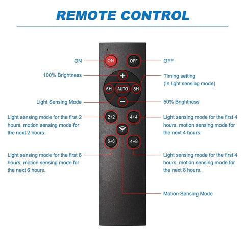 Remote control for Lit Two Light Set 100W Solar Street Lights with various brightness and motion sensing settings.