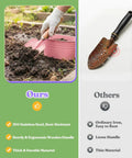 8 Piece Kids Gardening Set With Real Metal Tools Metal Basket And Tote Gloves Watering Can Shovels Rake And Ergonomic Wooden Handles