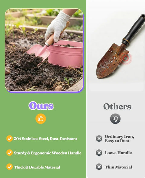 8 Piece Kids Gardening Set With Real Metal Tools Metal Basket And Tote Gloves Watering Can Shovels Rake And Ergonomic Wooden Handles