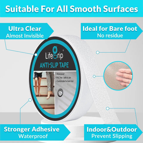 Clear Non Slip Tape 1 Inch By 30 Feet Traction Grip For Tubs Boats And Stairs Soft Texture Adhesive Tape shown in package