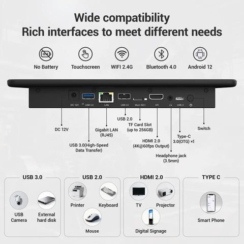 Back view of 10.1 Inch Fanless Industrial Touchscreen Computer Featuring Slick RK3399 Hexa Core Processor, Android 12 with various ports.