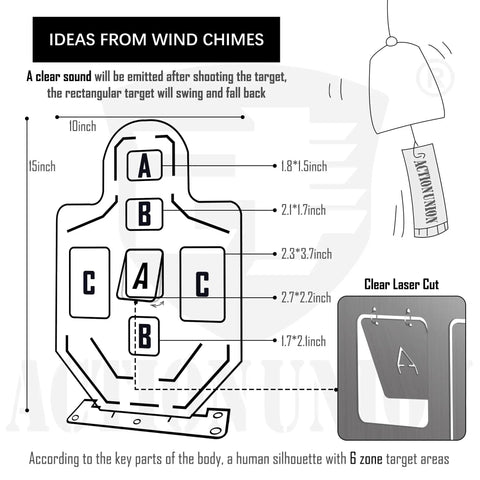 Diagram of Beefy All Metal Airsoft Target With Six Zone Silhouette A B C Hit Areas, Stainless Steel, Loud Hit Sound