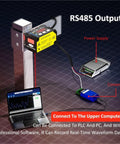 Advanced Laser Displacement Sensor With RS485 Output, 0.01mm Precision For Distance, Thickness And Positioning setup