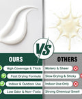 Comparison of All Surface White Touch Up Paint Pen For Cabinets, Furniture, Walls, Doors, Metal And Enamel Appliances vs. others