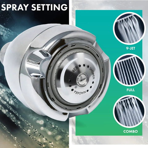 Earth Showerhead With 1.75 GPM Flow, Low Flow Chrome Fixed Shower Head With Three Spray Modes For Water And Energy Savings