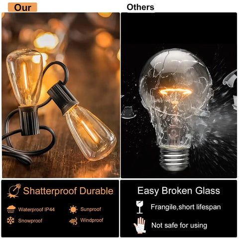 Comparison of 50 Ft Outdoor String Lights With 27 Shatterproof LED Edison Bulbs and fragile glass bulbs, highlighting durability.