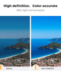 Comparison of image quality with Upgrade Circular Polarizer CPL Filter For DJI Mavic 4 Pro Drone Lens showing high color accuracy.