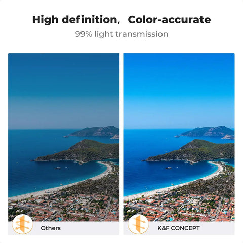 Comparison of image quality with Upgrade Circular Polarizer CPL Filter For DJI Mavic 4 Pro Drone Lens showing high color accuracy.