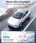 Tesla Model Y sunshade roof cover, Juniper gray, 2-piece foldable, heat-insulating sunroof shade for 2025–2026