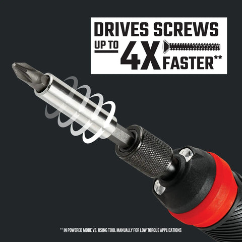 4V Electric Screwdriver Set With 300 RPM Drive, Micro USB Charging Port, showing close-up of drill head and speed indication