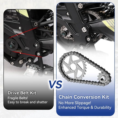 Comparison of drive belt kit and chain conversion kit for Chain Drive Sprocket Kit For Sur Ron Light Bee X Segway X160 X260 Electric Dirt Bike 420 Chain 42 Link With 30T Front Sprocket And 13T Rear Sprocket LBX LBS Compatible