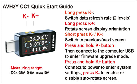 USB Type C Power Meter And USB Multimeter For Real Time Voltage And Current Readouts, 0 To 6A, 4 To 36V Test, Bidirectional Measurement