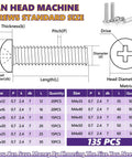 Heavy Duty M4 Machine Screws Assortment Kit 135 Piece 304 Stainless Steel Pan Head Fasteners rust proof size chart and specifications