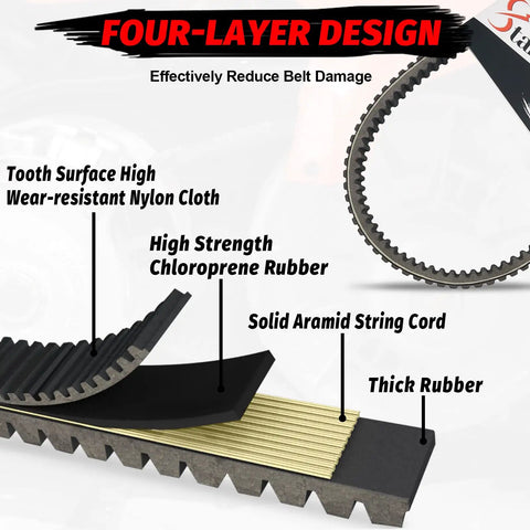 Diagram of Beefed Up Drive Belt For Polaris Ranger 500 570 450 800 And RZR 800 UTV ATV Replaces 19G3982 3211113 19C3982