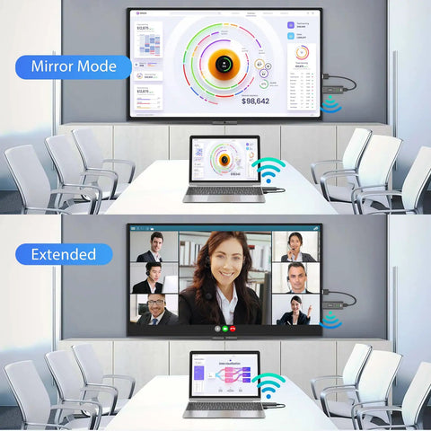 No Fuss Plug And Play Wireless HDMI Transmitter And Receiver Kit With 328Ft Range 4K Decoding And 1080P Output showing mirror and extended mode in conference room setup.
