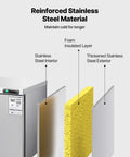 Reinforced Stainless Steel Material of Tough 72 Inch Wide Commercial Undercounter Freezer With Triple Locking Doors And Smooth Rolling Casters, 17 Point 7 Cu Ft.