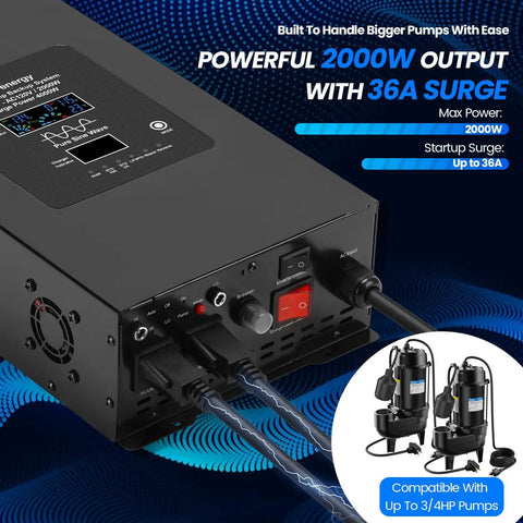 2000W Sump Pump Backup Workhorse With 12V 80Ah Battery Pure Sine Inverter smart auto switch control panel with output ports.