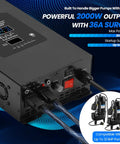 2000W Sump Pump Backup System With Pure Sine Wave Inverter And 36A Surge Shield showing power ports and display for basement protection.