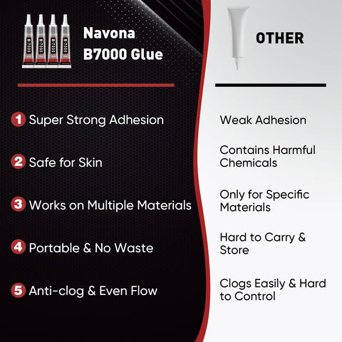 Comparison between Navona B7000 glue and other glue, highlighting benefits like strong adhesion and versatility.