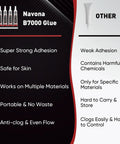 Comparison chart of Navona B7000 Glue vs. other glue. Navona features include strong adhesion, skin safety, and versatility.