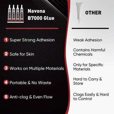 Comparison chart of Navona B7000 Glue vs. other glue. Navona features include strong adhesion, skin safety, and versatility.