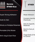Comparison chart of Navona B7000 Glue and other adhesives, highlighting features like strong adhesion and multi-material use.